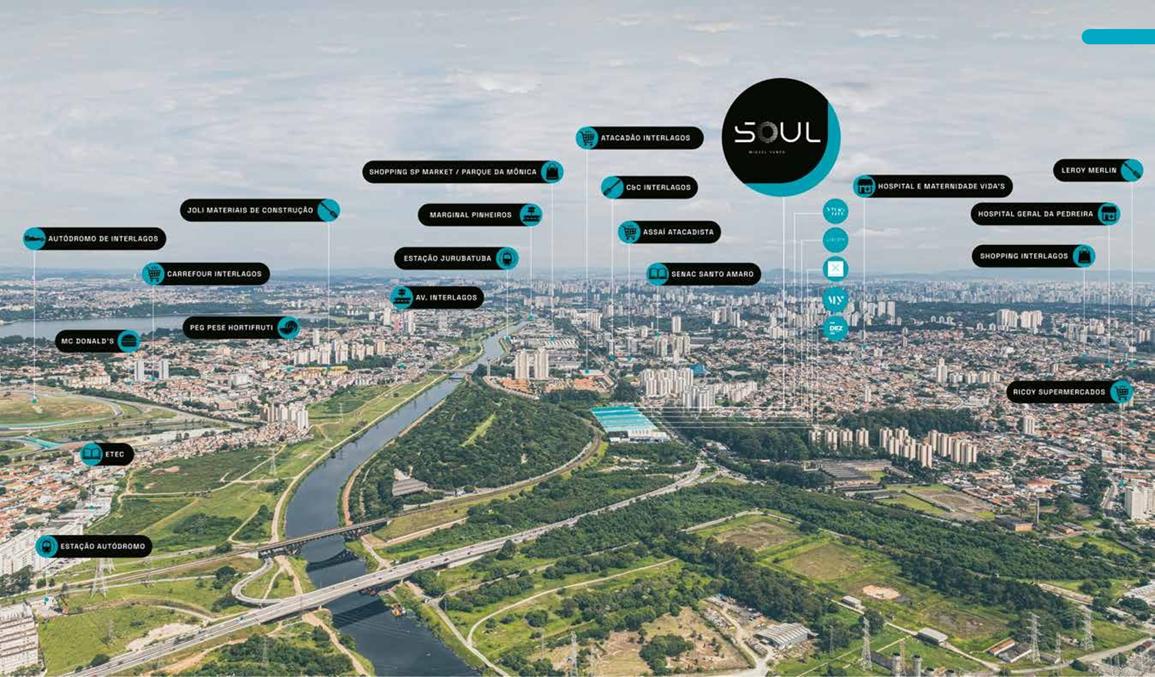 SOUL Miguel Yunes - Região